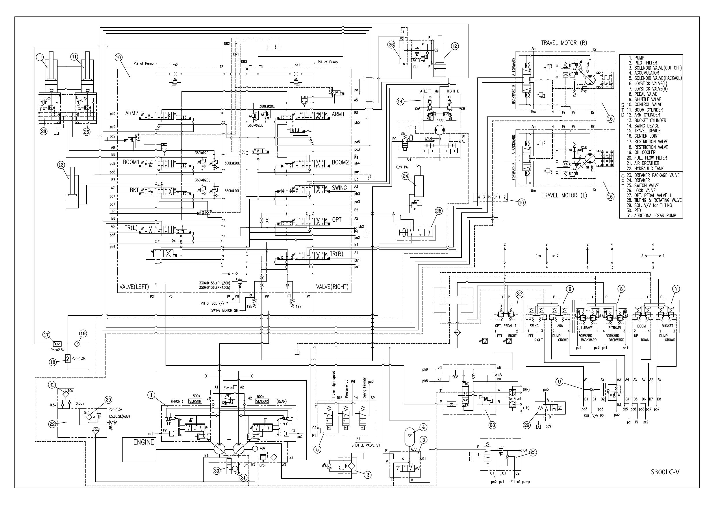 S300V HYD Schematic HYDRAULIC CIRCUIT DIAGRAM